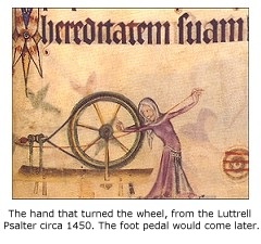 medieval spinning wheel